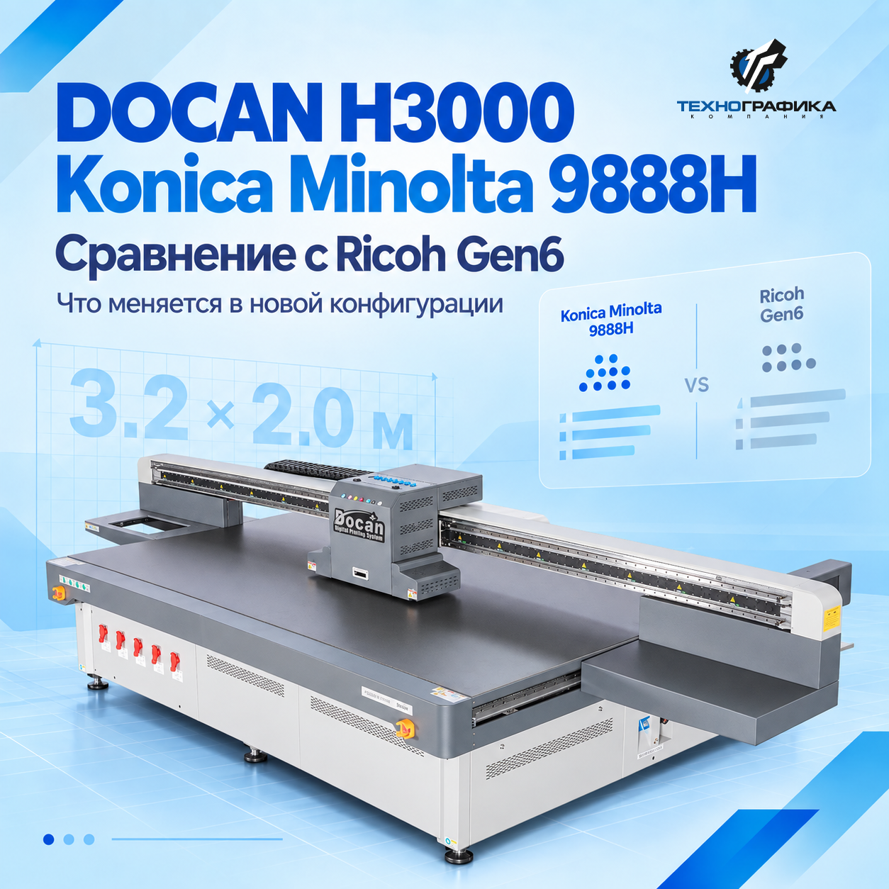 DOCAN H3000 теперь доступен с печатающими головами Konica Minolta 9888H DOCAN H3000 теперь доступен с печатающими головами Konica Minolta 9888H