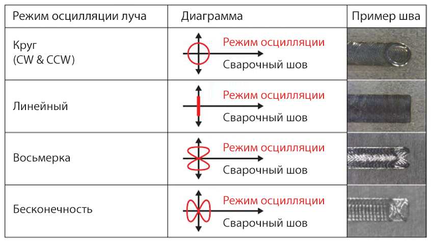 Схема-3.png